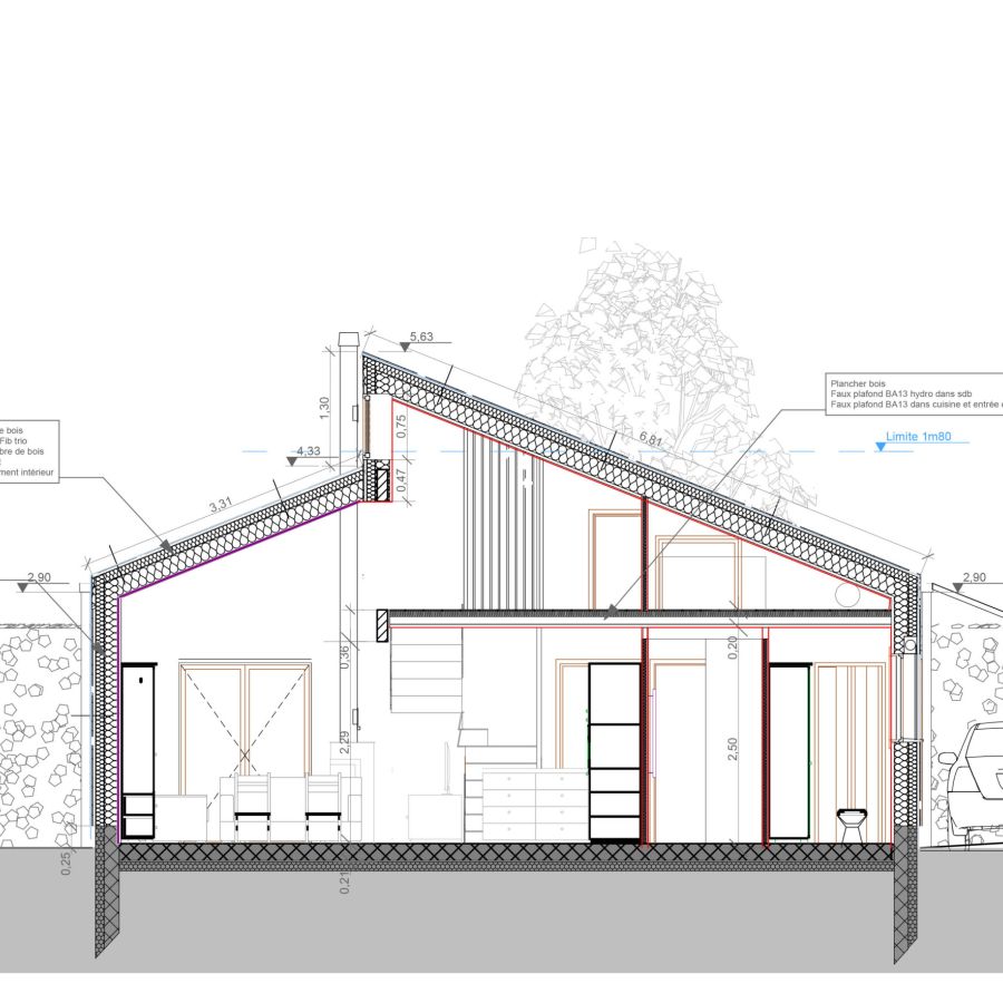 Coupe séjour : Construction Bioclimatique